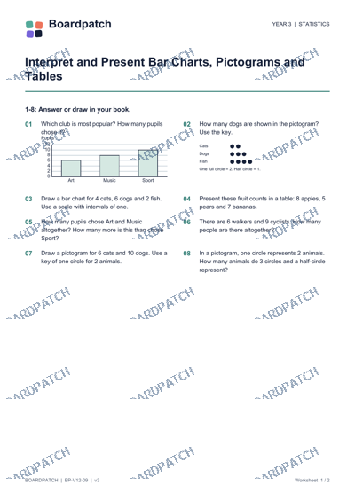 Worksheet preview: Interpret and Present Bar Charts, Pictograms and Tables