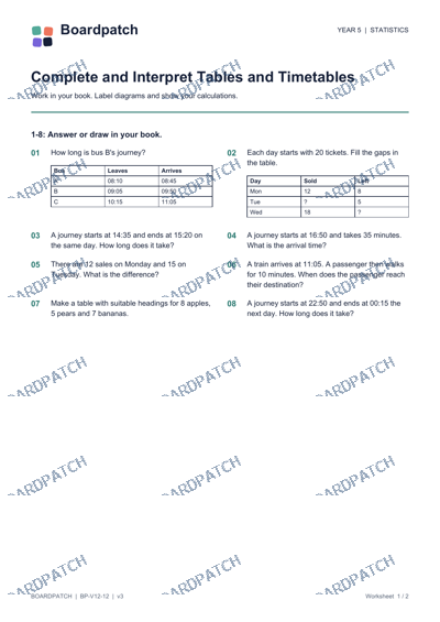 Worksheet preview: Complete and Interpret Tables and Timetables
