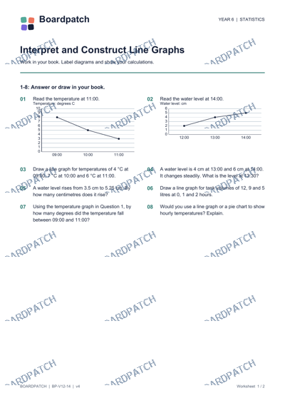Worksheet preview: Interpret and Construct Line Graphs